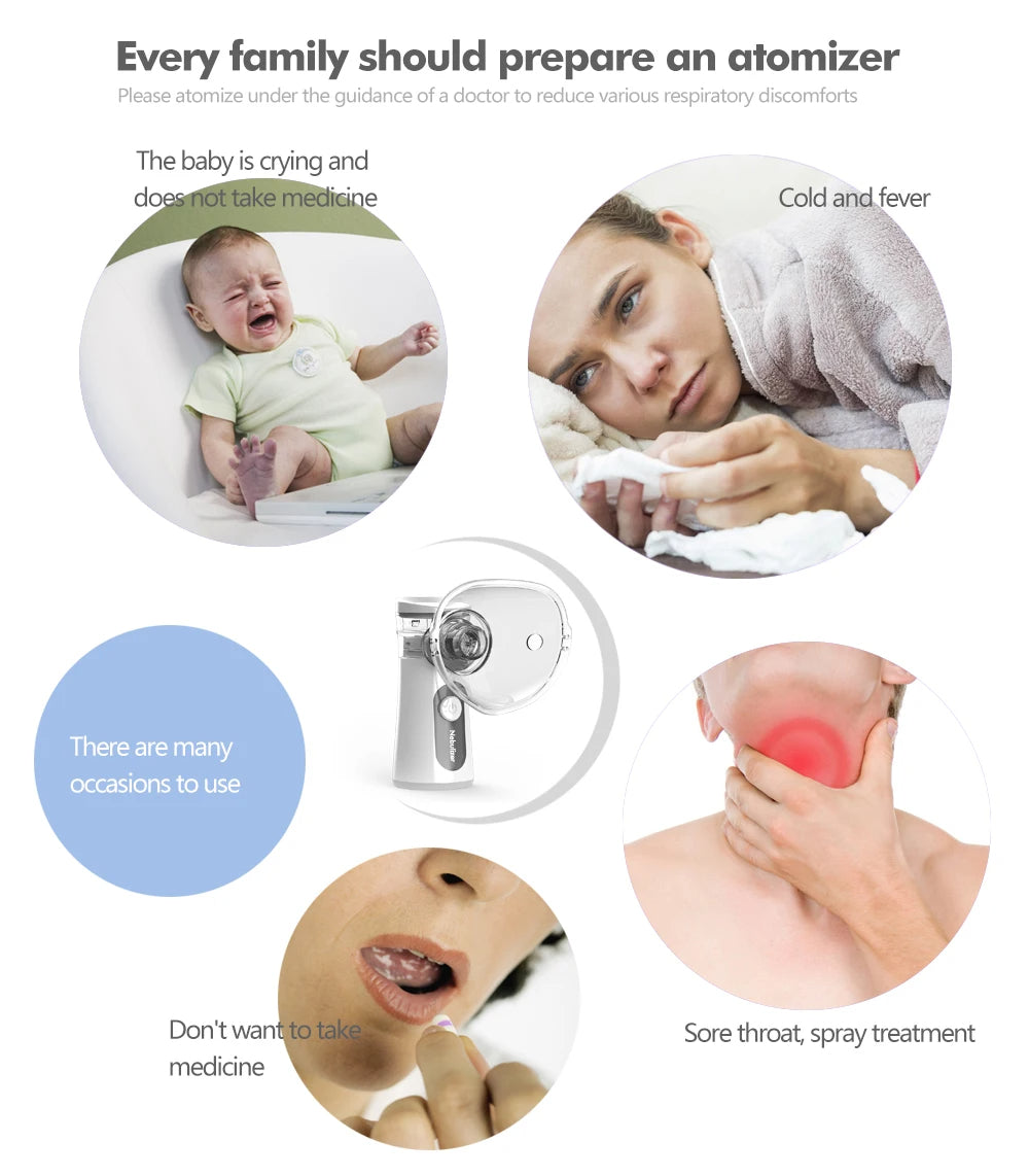 Mesh Atomizer - Silent Nebulizer for Children and adults